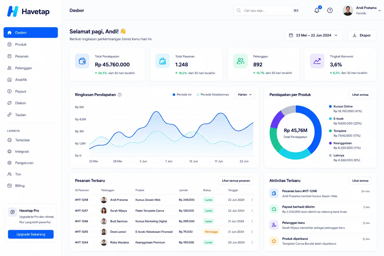 Hero mockup halaman landing Havetap